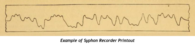 Example of Syphon Recorder Printout